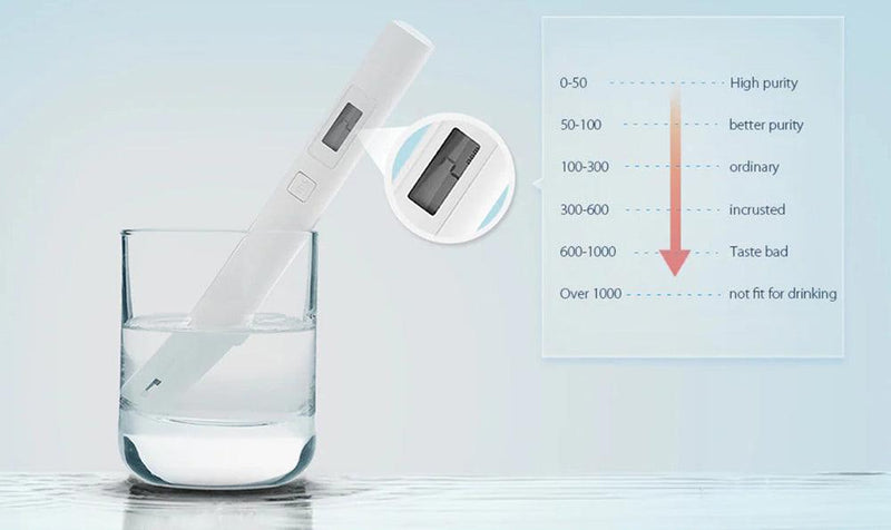 Medidor, testador, detecção portátil de pureza da água. - iBonni Innovation Store