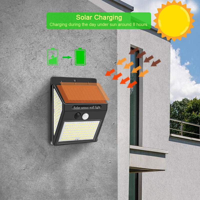 Luminária Solar com Sensor de Presença. - iBonni Innovation Store